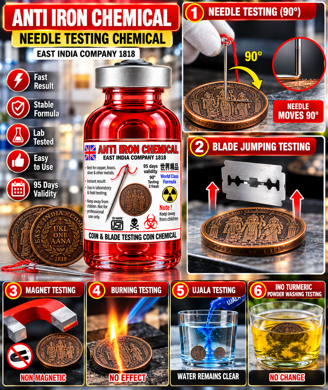 Anti-Iron Needle Chemical